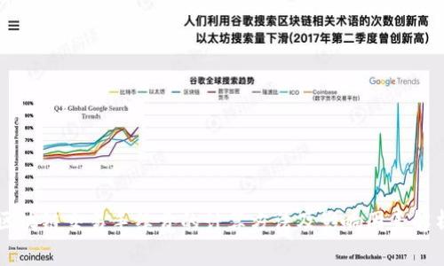 区块链交易手续费的计算方法及影响因素解析