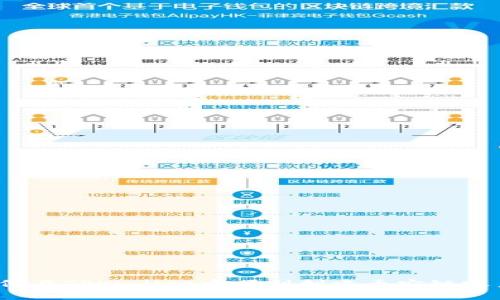 如何在TPWallet中顺利创建币安链账户?