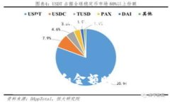 要将抹茶（Matcha）转移到 TPWallet（Trust Parameter