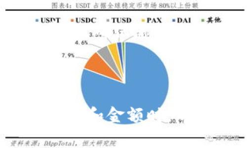 要将抹茶（Matcha）转移到 TPWallet（Trust Parameter Wallet），您可以按照以下步骤进行操作。请确保您已经正确设置和安装了 TPWallet，并且已经拥有抹茶的相关资产。

### 步骤一：准备工作

1. 准备抹茶和 TPWallet 账户
首先，确保您在抹茶交易所（Matcha）上有足够的资产，并且您在 TPWallet 上也已经创建了账户。确认您的 TPWallet 支持接收抹茶资产的网络，比如以太坊（Ethereum）或相关的代币标准。

2. 获取 TPWallet 地址
在 TPWallet 中，找到您的钱包地址。通常，这可以在钱包主页上找到。确保您复制的是正确的地址，避免选择错误的资产。

### 步骤二：转账流程

3. 登录抹茶账户
使用您的账户信息登录抹茶交易所。在账户仪表盘中，找到“提币”或“提取”选项，这通常在账户余额旁边或侧边栏可见。

4. 选择要转账的资产
在提币页面中，您需要选择您要转出的资产类型，即抹茶支持的代币。在这里，确保选择正确的代币，比如如果是 ERC-20 类型的抹茶代币，请选择相应的代币。

5. 输入转账信息
在指定的输入框中填写您从 TPWallet 复制的地址。再次确认地址，确保每一字符都无误，以免资金丢失。在输入金额时，请注意抹茶的最低转账规则和手续费。

6. 确认转账信息
在确认转账之前，检查所有输入的信息。确认金额、接收地址无误后，接受相关条款和条件。

7. 提交转账请求
点击提交或确认按钮，完成转账操作。抹茶交易所可能会要求你进行二次验证（如手机验证码），请根据系统提示操作。

### 步骤三：跟踪转账状态

8. 检查转账状态
转账提交后，您可以在提现记录中查看请求的状态。通常，转账会在几分钟至几个小时内完成，具体时间取决于区块链的确认速度。

9. 在 TPWallet 中确认到账
打开您的 TPWallet，查看资产余额是否有所增加。如果您及时转账，一般会在转账后的第一时间内看到您的资产。

### 注意事项

10. 警惕骗局和安全设置
在转账过程中，始终确保您在抹茶和 TPWallet 的官方网站上操作，避免进入钓鱼网站。使用两步验证和其他安全功能保护您的账户安全。

11. 随时关注网络费用
转账过程中，记得留意以太坊等公链的网络费用，尤其是高峰时段可能产生较高的手续费用。确保您转出的金额不低于所需的网络交易费用。

### 总结

通过以上步骤，您就可以顺利地将抹茶转账到 TPWallet。务必保持细心，尤其是在输入地址和金额时。希望这些信息对您有所帮助，祝您操作顺利，资产安全！