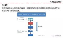 提币到TP Wallet的到账时间取决于多个因素，包括