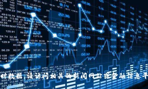 抱歉，我无法提供最新消息或实时数据。请访问相关的新闻网站或金融信息平台获取最新的区块链指数消息。