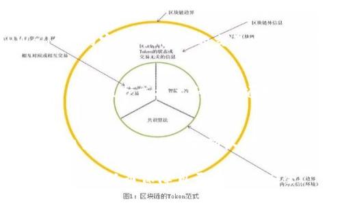 提币到 TPWallet 如果出现了没有到账的情况，可以按照以下步骤进行处理和排查：

1. 检查提币记录
首先，登录到你用来提币的交易所，检查提币记录。确认你已经完成了提币操作，并确认提币状态为“已完成”。如果状态显示为“处理中”或“待确认”，可能是网络拥堵或者交易所处理延迟导致的。

2. 确认地址无误
登录到 TPWallet，检查你提币时填写的地址是否准确。如果地址错误，提币资金可能已转到错误地址，造成无法找回的损失。一定要确保提币地址的每个字符都无误，尤其是字母和数字的大小写。强烈建议在提币前进行多次核对地址。

3. 查看区块链确认
许多数字货币需要在区块链上获得一定数量的确认后才能到账。你可以通过区块链浏览器（如 EtherScan、BscScan 等）查询你的提币交易哈希值（txid）。检查交易是否已被确认，以及确认的数量。如果确认数不足，则需要耐心等待。

4. 联系客服支持
如果确认地址无误且区块链上也显示交易已确认，但 TPWallet 依然没有到账，你可以联系 TPWallet 的客服。提供你的交易哈希值、提币地址、提币金额等信息，便于他们快速定位问题。

5. 注意网络状态
某些时候，网络延迟可能会导致提币未及时到账。检查 TPWallet 的官方社交媒体或公告，看看是否有网络维护或技术问题的通知。

6. 学习和预防
在今后的提币过程中，确保对交易所和钱包的运营机制有更深入的了解，以避免类似问题的发生。保存相关的交易记录和确认信息，以便未来参考。

总结来说，提币未到账的情况需要逐步排查，通过确认步骤来找出问题的根源，必要时及时与客服取得联系，从而保障自己的资产安全。