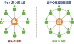 要将火币（Huobi）上的ETH转账到TPWallet，涉及到不