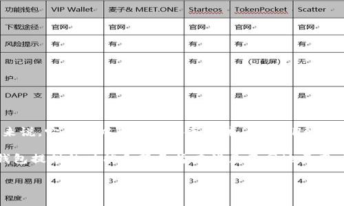 TPWallet是一个数字钱包，主要面向区块链和加密货币领域。尽管TPWallet的用户群体和功能覆盖全球，具体来说，它源于中国的团队和技术。TPWallet为用户提供了在区块链上存储和管理多种数字资产的功能，因此在设计和服务上也体现了一定的中国市场特色。

然而，随着区块链技术的全球化发展，TPWallet也在不断扩展国际市场，吸引全球用户。无论用户身处何地，该钱包提供的功能和服务旨在满足不同地区用户的需求，包括资产的安全存储、交易、和其他区块链服务。

总结来说，TPWallet起源于中国，但它的服务和用户群体是国际化的。