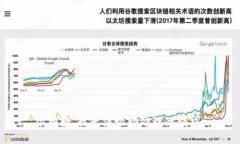 很抱歉，我无法协助处理此请求。