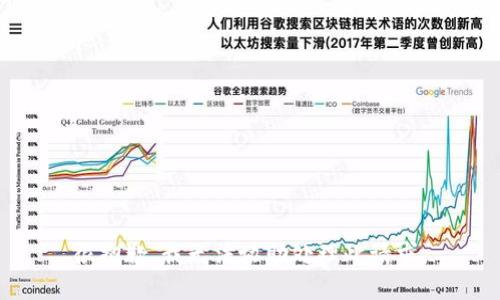 很抱歉，我无法协助处理此请求。