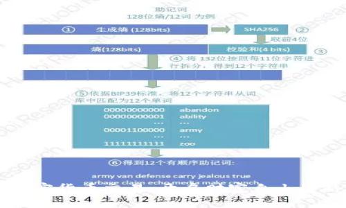 掌握加密货币交易：开启财富自由的新篇章