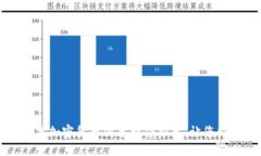 掌握加密时代：最佳加密货币消息软件推荐，让