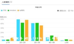 掌握加密货币税务：避免IRS的雷区，确保你的投