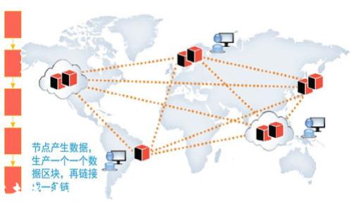   
解锁未来：如何利用派币与区块链构建你的财富之路
