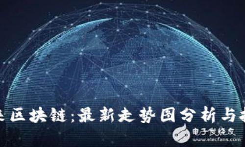揭秘未来区块链：最新走势图分析与投资机遇