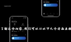 加密货币买卖原理是一个复杂而充满活力的主题