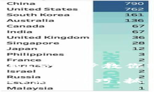 tpwallet怎样交易？一步步教你轻松入门！

快速掌握TPWallet交易技巧，抓住数字资产机遇！