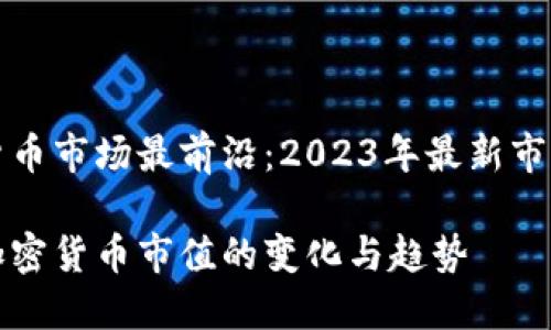 加密货币市场最前沿：2023年最新市值解析

揭秘加密货币市值的变化与趋势