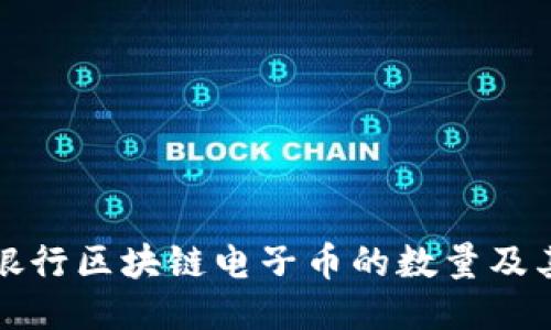 中国银行区块链电子币的数量及其影响