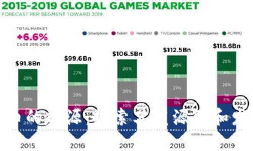 加密货币的起源：探索其发源国和发展脉络