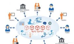 加密货币今日暴跌：市场动荡与投资者心理分析