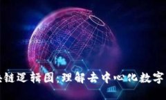 比特币区块链逻辑图：理解去中心化数字货币的