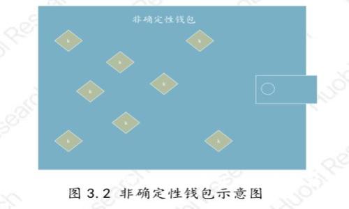 TPWallet钱包创建数量及其应用解析