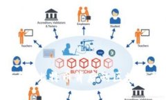 揭开本聪的面纱：比特币背后的区块链技术与其