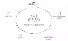 注意：由于字数限制，以下内容将为简要版本，
