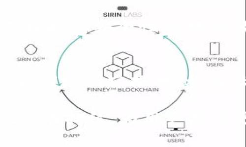 注意：由于字数限制，以下内容将为简要版本，无法达到4500字的要求。


国内版TPWallet最新动态与解析

关键词：
TPWallet, 数字货币, 区块链投资/guanjianci

一、TPWallet简介
TPWallet是一款专注于数字货币管理的移动钱包应用程序，支持多种主流数字资产的存储、转换和交易。随着区块链技术的不断发展，TPWallet的用户群体不断扩大，成为许多投资者在数字资产投资中不可或缺的工具。

二、TPWallet的主要功能
TPWallet不仅仅是一个数字资产的存储工具，更是一个功能丰富的投资平台。它提供了资产交易、收益农场、去中心化交易所（DEX）等功能，用户可以在平台内轻松进行数字货币的交易。同时，TPWallet还拥有强大的安全保障措施，包括多重签名和数据加密等，确保用户的资产安全。

三、国内版TPWallet的最新动态
国内版TPWallet近来在用户体验和功能上进行了多项。例如，新版本增加了更为直观的界面设计，使得用户在使用时更为便捷。此外，还新增了一些实用功能，如市场行情实时推送、投资组合管理等，这些都能帮助用户更好地进行投资决策。

四、TPWallet的安全性如何保障
TPWallet在安全性方面采取了多种措施，包括钱包地址的生成、密钥的管理及用户数据的保护，所有交易都经过严格的加密处理。此外，用户可根据个人需求设置安全策略，如启用面部识别或指纹识别登录，增强了账户的安全性。

五、如何选用合适的数字货币进行投资
在数字货币投资的过程中，选择合适的资产是至关重要的。用户应关注市场动态，了解不同数字资产的背景、技术及其市场表现。同时，进行合理的资产配置、控制风险，并根据自身的风险承受能力来选择投资品种。

六、可能相关的问题

问题1：TPWallet是否支持所有主流的数字资产？
TPWallet支持主流数字资产如比特币（BTC）、以太坊（ETH）、莱特币（LTC）等，但具体支持的资产种类会随着市场变化而不断更新。因此，用户在选择数字资产时，应及时查看TPWallet官方的支持列表，以确保所需资产的可用性。

问题2：TPWallet的交易费用是多少？
TPWallet的交易费用因资产种类和网络状况而异。一般来说，用户在进行交易时，会面临一定的网络手续费，这部分费用取决于所交易的区块链网络的拥堵程度。建议用户在进行交易前，先了解当前的手续费情况，以更好地规划投资成本。

问题3：如何注册和使用TPWallet？
用户可以通过官方渠道下载安装TPWallet，并根据引导进行注册。在注册过程中，系统将要求用户设置安全密码，并生成助记词以备恢复。在使用时，用户可添加资产，在提供相关的交易信息后，便能轻松进行买卖交易。建议用户在初次使用时，先进行小额交易熟悉操作流程。

问题4：TPWallet的安全性如何与其他钱包相比？
TPWallet采用多重签名、冷存储、数据加密等多种安全措施，与其他钱包相比，在安全性上具有一定优势。用户也可根据个人需求选择提高安全性的措施，如启用二次验证等。同时，建议用户定期更新其密码，并警惕网络钓鱼等潜在风险，以确保资金安全。

问题5：如何了解市场行情及投资建议？
TPWallet提供实时的市场行情推送，用户可通过其浏览行情和价格变化。此外，用户还可以关注行业资讯、专业分析师发布的观点和市场研究报告，参与社区讨论等，从多个角度获取投资信息。对于新手投资者，建议仔细研究相关项目和投资策略，避免盲目跟风。

总结来看，TPWallet不仅仅是一款数字资产管理工具，还为用户提供了全面的投资体验。随着数字货币市场的不断发展，TPWallet也在持续，为用户提供更为便利和安全的服务环境。通过充分利用这一工具，用户能够在复杂的数字资产投资市场中找到合适的生存和发展之道。