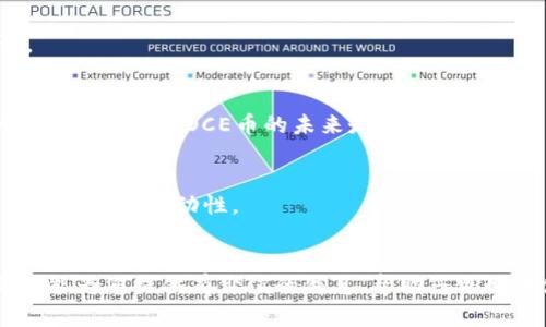 如何在TPWallet中添加OCE币

关键词：TPWallet, OCE币, 加币/guanjianci

引言
TPWallet是一款非常受欢迎的数字货币钱包，致力于支持多种区块链资产的存储与管理。随着OCE币逐渐被更多用户认可与使用，很多人希望知道如何在TPWallet中添加OCE币。添加OCE币不仅可以方便用户进行交易，还可以帮助用户更好地管理自己的数字资产。本篇文章将详细介绍如何在TPWallet中添加OCE币，并回答一些可能的相关问题。

第一步：下载和安装TPWallet
首先，如果您还没有安装TPWallet，那么第一步就是下载并安装这款数字货币钱包。您可以从TPWallet的官方网站或者应用商店下载相应版本。确保您下载的是最新版本，以便拥有最佳的使用体验和安全性。

安装完成后，打开TPWallet并按照提示进行账户的注册或者登录。如果您是新用户，建议您做好私钥或助记词的备份，以防丢失数据。

第二步：选择添加数字资产
登录到TPWallet后，您将看到主界面。找到“添加资产”或“资产管理”选项，通常在主界面的底部或侧边栏中。点击这个选项，您将进入可以添加或管理资产的页面。

在添加资产的页面中，您会看到一个搜索框，您可以在这里输入“OCE”来查找OCE币。如果OCE币已经在TPWallet的资产列表中，您会看到相关结果。

第三步：添加OCE币
当您找到OCE币的相关信息后，点击“添加”或者“启用”按钮，这将使OCE币出现在您的资产列表中。请确保你已经完成了所有的必要步骤，特别是确认网络设置（如主网或测试网）是否正确，以防万一。

如果OCE币不在列表中，您可能需要手动添加资产。请根据OCE币的智能合约地址手动输入。您可以从OCE币的官方网站或社区查找该地址。

第四步：确认交易与安全性问题
在成功添加OCE币后，别忘了进行安全设置。设定强密码、启用双重身份验证等都是确保您的数字资产安全的重要措施。此外，定期备份钱包和私钥也能帮助您避免资产丢失的风险。

在TPWallet中管理OCE币时，请密切关注市场动态，了解OCE币的价格波动，并做好相应的投资决策。如果您打算进行交易，请提前了解交易的费用结构，以免造成不必要的损失。

可能相关的问题

问题1：TPWallet的安全性如何？
TPWallet是一款致力于保护用户资产安全的数字货币钱包，采用多种安全技术进行加密。不过，用户自身也需要采取相应的安全措施，比如设置强密码、定期备份等。

问题2：OCE币的特点与潜力是什么？
OCE币是一种新兴的数字资产，具有去中心化、隐私保护等特点。它的潜力在于区块链技术的广泛应用，目前已有多个项目开始使用OCE币作为支付手段。在未来，OCE的应用场景可能更加丰富。

问题3：如何解决TPWallet中添加OCE币时遇到的问题？
如果在添加OCE币时遇到任何问题，建议首先检查网络连接及相关设置。其次，您可以查看TPWallet的官方支持页面或社区论坛，以获取更多帮助和建议。

问题4：OCE币的市场前景如何？
OCE币随着区块链技术的发展正在逐步受到投资者的关注。市场前景取决于众多因素，比如技术创新、团队实力、市场需求等。对这些因素进行分析，可以更清楚地判断OCE币的未来走势。

问题5：如何在TPWallet中交易OCE币？
在TPWallet中交易OCE币相对简单。您只需选择OCE币作为交易对象，并输入交易金额。确认交易后，支付相应的交易费用即可。此外，建议您了解OCE币的交易对和流动性。

结论
在TPWallet中添加OCE币的过程相对简单，用户只需按照相应步骤操作即可。与此同时，了解OCE币的市场动态和安全措施也是非常重要的。希望本篇文章能为您提供有价值的信息，帮助您更好地使用TPWallet以及管理OCE币。