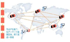 思考一个优质的  区块链挖币的前景与挑战