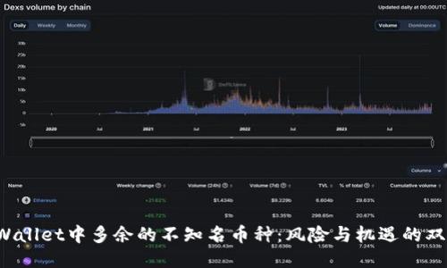  TPWallet中多余的不知名币种：风险与机遇的双刃剑