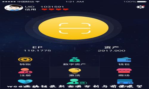   
wee区块链最新交易分析与前景展望