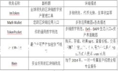 区块链最新解码：未来数字经济的基石