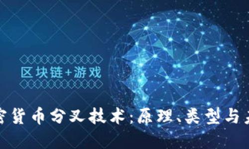 揭秘加密货币分叉技术：原理、类型与未来趋势