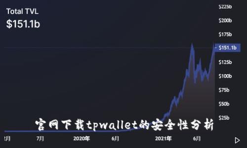 官网下载tpwallet的安全性分析
