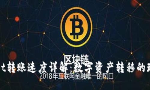 TPWallet转账速度详解：数字资产转移的现代选择