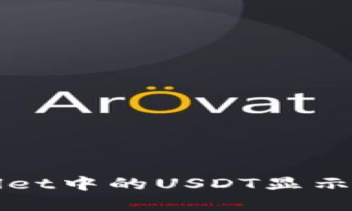 探索TPWallet中的USDT显示和管理功能