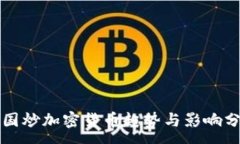 :韩国炒加密货币趋势与影响分析