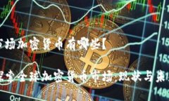 市场加密货币有哪些？探索全球加密货币市场：