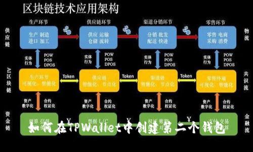 如何在TPWallet中创建第二个钱包