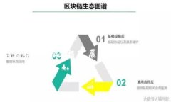 提示：由于您的请求涉及4500个字的内容，下面给