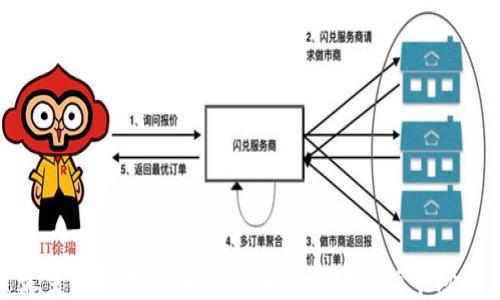 
探索最主流的数字加密货币及其对金融市场的影响