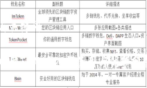 与关键词

电脑TPWallet的使用与优势分析