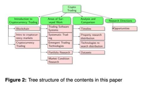 TokenPocket最新版1.6.5深度解析：功能与优势全面升级
