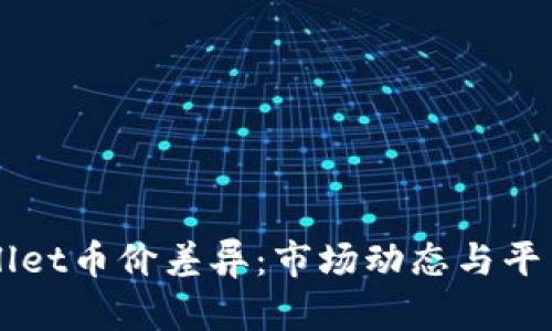 理解TPWallet币价差异：市场动态与平台影响因素