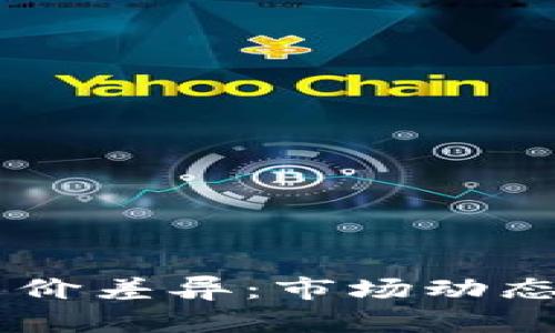 理解TPWallet币价差异：市场动态与平台影响因素