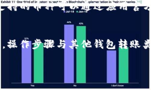 退出TPWallet（或者任何其他数字钱包）通常是一个相对简单的过程，但具体步骤可能会因平台和界面有所不同。我将为您提供退出TPWallet的一般步骤和一些重要信息。

### 基本步骤

1. **打开TPWallet应用**  
   首先，确保您已经打开TPWallet应用，并且已登录到您的账户。

2. **访问设置**  
   在应用主界面，通常您可以找到一个“设置”选项，可能位于右上角或左侧菜单中。点击进入设置。

3. **查找退出或注销选项**  
   在设置菜单中，寻找“退出”、“注销”或类似的选项。这通常会在隐私、安全或账户设置的部分。

4. **确认退出**  
   一旦找到退出选项，点击它，系统可能会要求您确认是否真的要退出账户。按照提示确认即可。

5. **退出成功**  
   确认后，您将退出TPWallet，返回到登录界面。

### 注意事项

- **备份钱包信息**  
  如果您打算在将来恢复使用TPWallet，确保已经备份好您的私钥或助记词，以便在重新登录时能找到您的资产。

- **安全问题**  
  在退出之前，确保您的账户没有处于任何不安全的状态，例如未完成的交易或安全警告。

### 相关问题

1. **TPWallet是什么？**  
   TPWallet是一个数字资产钱包，支持多种加密货币的存储、管理、发送和接收。它通常以用户友好的界面和强大的安全性而受到欢迎。

2. **如何保护TPWallet的安全？**  
   保护TPWallet的安全非常重要，用户可以通过启用双因素认证、保持密码复杂性、定期备份钱包信息等方式来增强安全性。

3. **如果忘记TPWallet的密码怎么办？**  
   如果您忘记了TPWallet的密码，可以通过应用提供的重置流程恢复访问，但通常需要相关的备份信息或助记词。

4. **TPWallet支持哪些加密货币？**  
   TPWallet支持多种主流加密货币，如比特币、以太坊、USDT等，具体支持的币种可以通过应用官方文档确认。

5. **TPWallet中的资产如何转移到其他钱包？**  
   用户可以通过生成接收地址，将TPWallet中的资产转移到其他钱包，操作步骤与其他钱包转账类似。

如果您有任何具体问题或需要更详细的步骤，请告诉我！