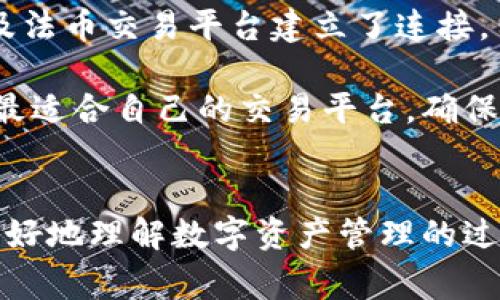   tpwallet转换的两种情况分析 / 
 guanjianci tpwallet, 转换, 数字钱包 /guanjianci 

 h3 引言 /h3 
随着数字货币的普及与发展，越来越多的人开始关注数字钱包的使用。TPWallet作为一种新兴的数字钱包，其便捷的转换功能吸引了众多用户。在本篇文章中，我们将深入探讨TPWallet转换的两种主要情况，帮助用户更好地理解如何有效地使用钱包进行交易和资产管理。

 h3 TPWallet简介 /h3 
TPWallet是一个多资产支持的数字钱包，主要以存储、管理和交易数字资产为功能。它不仅支持多种区块链资产的存储与转换，还提供了简单易用的界面和安全性高的机制，吸引了大批用户。不同于传统的钱包，TPWallet内置了数字资产的转换功能，使用户能够在不同的数字货币之间灵活切换。

 h3 TPWallet的两种主要转换情况 /h3 
TPWallet的转换功能主要可以分为两种情况：第一种是用户在TPWallet内进行数字资产之间的转换；第二种是用户将TPWallet内的数字资产转换为法币或其他平台的资产。

 h3 第一种情况：数字资产之间的转换 /h3 
在TPWallet内，用户可以方便地将一种数字资产转换为另一种。例如，用户可能需要将比特币转换为以太坊，以便进行相应的投资。在这一过程中，用户只需选择所需的资产类型，输入转换金额，系统便会自动计算出相关费用及最终到账金额。

TPWallet提供实时的市场汇率，以确保用户能够获得最佳的转换价格。此外，TPWallet还考虑到了多种因素，例如网络拥堵和交易手续费，这些都会影响最终的转换结果。因此，用户在进行转换时需谨慎选择合适的时间，以避免不必要的损失。

值得注意的是，TPWallet内的资产转换通常会有相应的时间延迟，一方面是为了确保交易的安全性，另一方面是由于区块链本身的确认过程。因此，用户需要耐心等待，并及时查看交易状态，以确保转换成功。

 h3 第二种情况：数字资产转换为法币或其他平台的资产 /h3 
另一种较为常见的情况是在TPWallet内将数字资产转换为法币，如人民币、美元等。这一转换过程通常涉及将用户的数字资产通过交易所或平台进行交易后，实现法币的提现。用户可以将比特币、以太坊等主流数字货币，通过TPWallet转移至支持法币交易的服务平台。

在这一过程中，用户需要注意选择可靠的交易平台以及合适的提现方式。大多数平台都会收取一定的手续费，且不同平台的提现速度和时间也有所不同，用户可提前了解相关信息。此外，用户在进行法币提现时也需要提供一定的身份信息以满足监管要求。

通过TPWallet将数字资产转换为法币的过程，不仅使用户能够实现资产的有效管理，还帮助他们在需要的时候将数字资产转化为现实生活中的商品或服务，这是对数字货币经济的一种有效利用。

 h3 常见问题解答 /h3 
 h4 问题一：如何保证TPWallet内资产的安全性？ /h4 
TPWallet作为一种数字钱包，其安全性是用户最为关注的一个问题。TPWallet采取了一系列措施来保障用户的资产安全，包括但不限于：数据加密、私钥管理、双重身份验证等。此外，用户在使用TPWallet时，建议开启钱包的安全设置，例如设置复杂的密码，以及定期更新密码，以防止潜在的安全风险。

另外，用户应定期检查自己的账户异常操作，如发现可疑活动，应立即进行安全检查。TPWallet也提供了安全监测功能，及时向用户反馈账户的异常活动，从而帮助用户第一时间采取应对措施。同时，用户在对外分享个人信息时要格外谨慎，以防止信息被恶意盗用。

 h4 问题二：TPWallet支持哪些类型的数字资产？ /h4 
TPWallet支持多种类型的数字资产，包括但不限于比特币（BTC）、以太坊（ETH）、瑞波币（XRP）等。这些支持的数字资产种类不断增加，用户可以在TPWallet中方便地进行多种资产的存储与管理。对于想进行多样化投资的用户来说，TPWallet提供了广泛的选择空间。

此外，TPWallet也不定期更新其支持的资产种类，以顺应市场需求和技术发展。用户可以在TPWallet的官方网站或应用内查看最新支持的资产列表，以选择合适的投资组合。用户在进行投资时，需要关注每种资产的市场动态，从而制定合理的投资策略。

 h4 问题三：TPWallet的转换手续费是如何计算的？ /h4 
TPWallet在用户进行数字资产转换时会收取一定的手续费。手续费的计算通常依赖于市场情况以及所选择的资产类型，不同的资产转换手续费可能不同。另外，TPWallet也会根据当前区块链网络的拥堵情况，动态调整手续费率，以确保交易的及时性与准确性。

用户在进行转换前，可以在TPWallet中查看相关的手续费信息，并根据实际情况选择合适的时间进行转换。合理的手续费选择能帮助用户交易成本，从而在数字资产投资中获得更好的回报。

 h4 问题四：TPWallet的转换时间大概需要多久？ /h4 
TPWallet的资产转换时间受到多个因素的影响，包括网络拥堵情况、所选择的资产类型以及确认交易的区块链速度。一般而言，用户在TPWallet进行资产转换后，系统会快速处理，但最终到账时间可能会有所延迟，用户需要耐心等待。

在进行数字资产转换时，用户可以关注钱包内的交易记录及状态，从而了解其转换进度。此外，用户还需关注市场动态，避免在网络繁忙时进行交易，这样可以提高转换的效率。TPWallet也会在交易处理完毕后，发送通知，以便用户及时了解交易状态。

 h4 问题五：TPWallet可以与哪些交易平台进行对接？ /h4 
TPWallet支持与多家交易平台进行对接，这允许用户在进行资产转换或提现时，获得更大的便利性。目前，TPWallet与一些主流的数字货币交易所及法币交易平台建立了连接，用户可以通过TPWallet方便地实现资产的转账与转换。

在使用TPWallet进行对接时，用户需根据自身需求选择合适的平台。建议用户在使用前先了解各个平台的规则、手续费、提现速度等信息，从而选择最适合自己的交易平台，确保资产的安全性与流动性。此外，TPWallet也会定期更新与之对接的平台信息，用户可随时关注相关动态。

 h3 总结 /h3 
TPWallet作为一种多功能的数字钱包，其资产转换功能为用户提供了便捷的交易体验。通过对TPWallet转换的两种情况进行详细分析，用户能够更好地理解数字资产管理的过程。在使用TPWallet时，不仅要了解转换流程，还需要注意资产的安全性、手续费及交易时间等方面的问题，才能更有效地进行数字资产投资与管理。