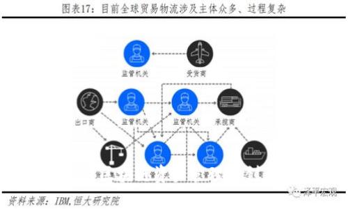: TPWallet：区块链资产管理的创新解决方案
