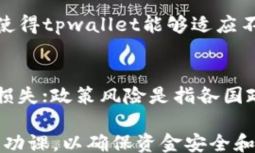 
liaoti/liaoti

tpwallet买比特币可靠吗安全吗?

随着加密货币的迅速发展，越来越多的投资者开始关注比特币的购买与交易。而在众多交易平台中，tpwallet作为一个新兴的钱包和交易平台逐渐引起了投资者的目光。但问题来了，tpwallet买比特币可靠吗安全吗？本文将对此进行详细探讨。

tpwallet简介
tpwallet是一个集加密货币钱包、交易所、以及其他相关服务于一体的平台。其旨在为用户提供一个安全、方便和高效的加密货币交易环境。tpwallet不仅支持比特币的购买，还支持多种主流币种的交易。同时，它的用户界面友好，适合各类投资者。

tpwallet的安全性
在选择一个交易平台时，安全性是用户最关心的问题之一。tpwallet采取了一系列安全措施来保护用户的资产和信息：
ul
    listrong冷存储技术：/strong大部分用户资产存储在冷钱包中，这意味着这些资产离线存储，降低了被黑客攻击的风险。/li
    listrong两步验证：/strong用户在注册和进行敏感操作时需通过两步验证，增加了账户的安全性。/li
    listrong数据加密：/strongtpwallet对用户的数据进行加密，确保用户的个人信息不被泄露。/li
/ul

用户体验
tpwallet致力于提升用户体验，其的界面设计使得用户能够轻松上手。对于新手投资者来说，平台提供了详细的使用指南和教程，帮助他们快速熟悉比特币的购买流程。此外，tpwallet的客服支持系统也在不断完善中，用户可以随时与客服人员联系以解决问题。

比特币交易的便捷性
在tpwallet上，用户可以快速方便地购买比特币。通过简单的几步操作，用户可以选择支付方式并进行交易。tpwallet还支持多种支付方式，包括银行卡、支付宝、微信等，为用户提供了更多的灵活性。

社区和支持
tpwallet的用户社区非常活跃，用户可以通过论坛、社交媒体等渠道交流交易经验，分享信息。此外，tpwallet定期举办线上活动，进一步增强用户之间的互动。

费用透明
tpwallet在交易费用方面非常透明，用户在进行交易时可以清晰地看到相关费用的详细信息。这种透明性不仅增强了用户的信任感，也使得用户在操作时能够更好地进行资金计划。

tpwallet的优势与劣势
如同其他交易平台，tpwallet也有其优势与劣势。在优缺点的分析中，我们应全面看待：
ul
    listrong优势：/strong安全性高、用户友好的界面、低手续费、快速交易等；/li
    listrong劣势：/strong较少的交易品种、某些地区支持不足等。/li
/ul

总结
综上所述，tpwallet在安全性、用户体验、交易便捷性等多个方面都表现不俗，适合大部分投资者。尽管存在一些不足，但它作为一个新兴平台，仍然具备较大的成长空间。在选择使用tpwallet之前，用户应根据自身需求进行综合考虑。

可能相关的问题
1. tpwallet的资金安全保障有哪些？
tpwallet为了保障用户资金的安全，采用了多重安全措施，包括冷钱包存储、两步验证、数据加密等。冷钱包存储方法有效降低了被黑客攻击的风险，而两步验证在密码之外增加了另一道防线。此外，定期的安全审计和平台监控也能进一步保障用户资产的安全。

2. tpwallet的用户反馈和评分如何？
用户反馈是了解一个平台优劣的关键。根据网络上的反馈，tpwallet在安全性和用户体验方面得分较高，但部分用户提到交易品种相对较少。不过，总体评价呈现积极态势，大部分用户认为tpwallet的优点超过了缺点。值得注意的是，评分可能因用户的个人体验而大相径庭。

3. 如何选择合适的加密货币交易平台？
选择合适的加密货币交易平台时，需要考虑多个因素，包括安全性、交易费用、用户界面、客服支持等。首先确保平台的安全措施，包括资金存储方式和账户保护措施；其次，检查交易费用是否透明合理；另外，用户界面的友好程度也直接影响使用体验，尤其是对于新手来说；最后，良好的客服支持可以帮助用户解决问题，从而提供更加顺畅的交易体验。

4. tpwallet是否支持法币交易？
tpwallet支持用户通过多种法币（如人民币、美元等）进行交易，用户可以选择合适的支付方式进行购买，从而更方便地进行比特币的交易。这种便捷的法币支持，使得tpwallet能够适应不同国家和地区用户的需求。

5. 加密货币的投资风险有哪些？
尽管加密货币投资有着较高的收益潜力，但同时也伴随着一定的风险。这些风险包括市场波动性大、政策风险、技术风险等。市场波动性使得投资者可能遭受较大损失；政策风险是指各国政府对加密货币政策的变化可能导致某些货币的价值改变；技术风险则是平台可能面临的黑客攻击和技术故障等问题。

总结而言，tpwallet作为一个相对安全的加密货币交易平台，适合希望投资比特币的用户。然而，回归到投资本质，用户在选择交易平台时应保持警惕，做好自己的功课，以确保资金安全和投资的有效性。