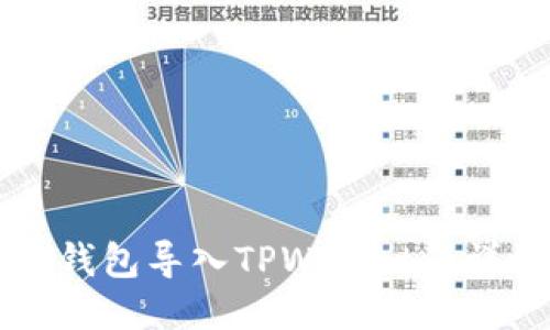 比特派钱包导入TPWallet的详细指南